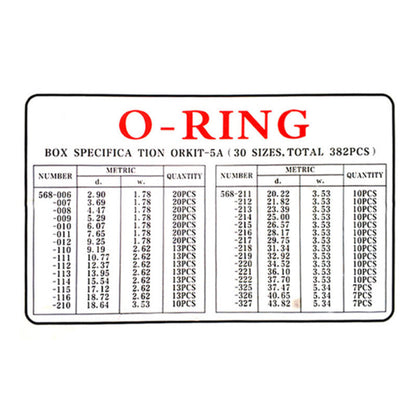 382 PCS Nitrile Rubber O-Ring Kit – 30 Sizes